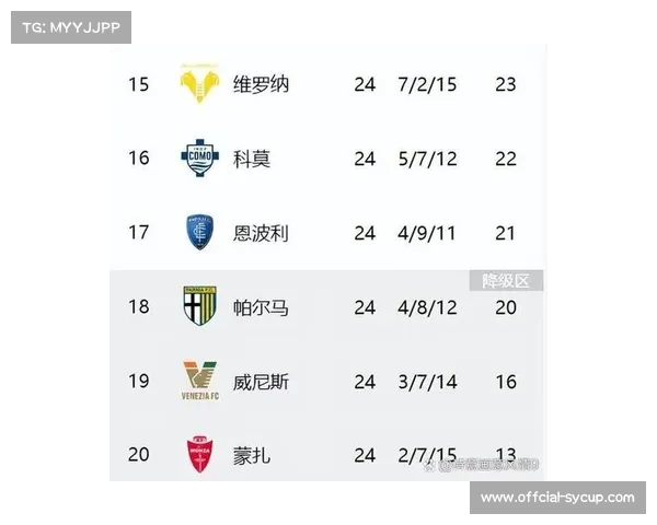 意甲第26轮赛程公布：2月21日开赛，国米客战莱切领衔